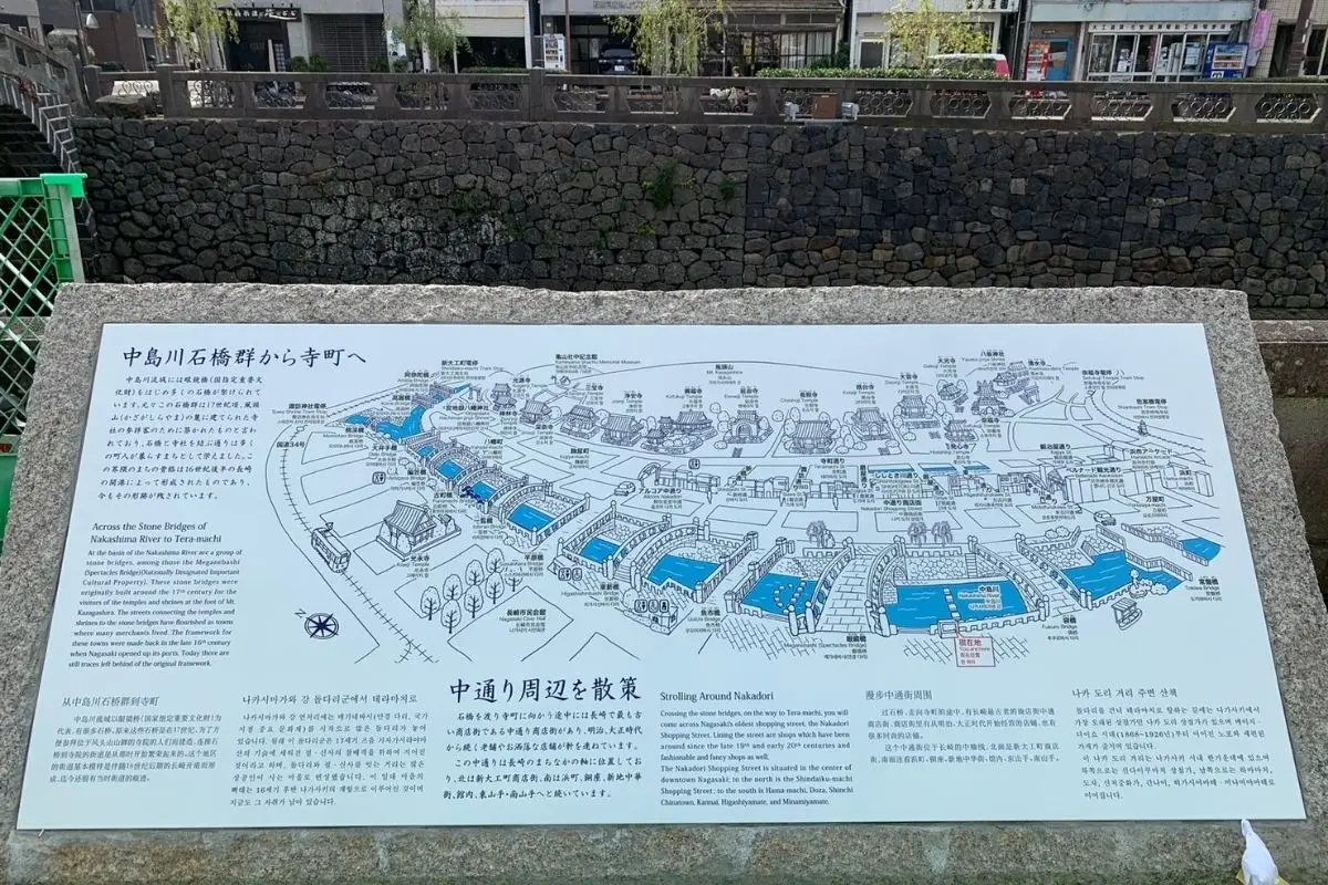 中島川石橋群の案内板
